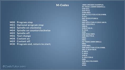 cnc machine m codes|list of cnc m codes.